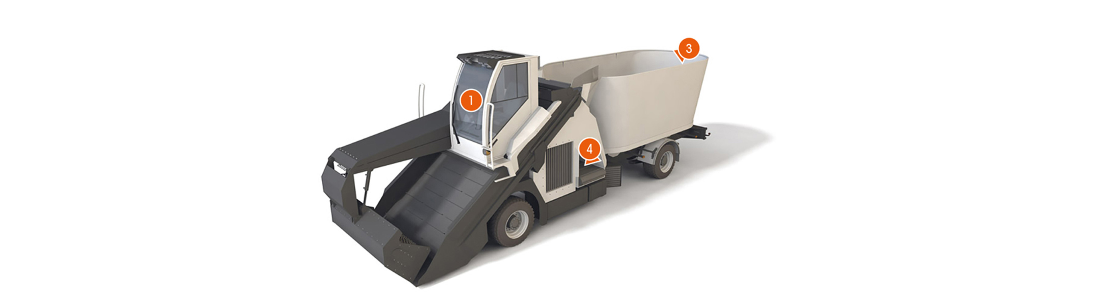 Futtermischwagen von vorne mit nummerierten Anbaupositionen